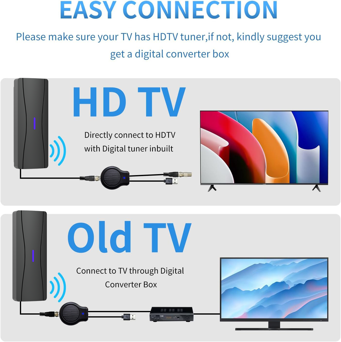 Antenna TV Digitale HDTV 1080p - Outdoor Camping Tv recensione e prezzo