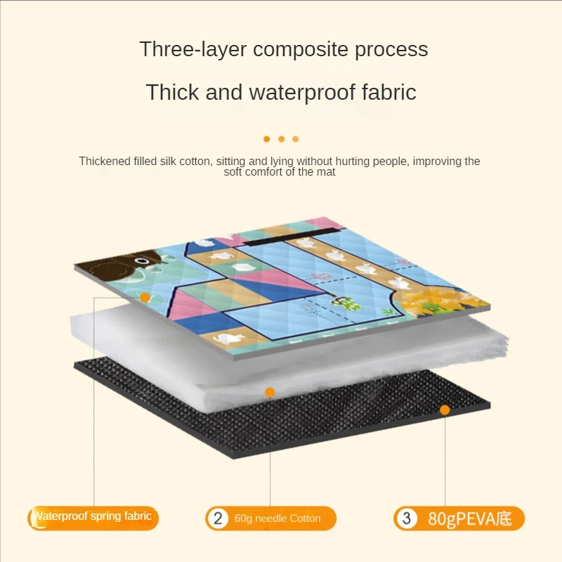 150*200 CM Tappetino da picnic - Outdoor Camping Rug Waterproof recensione e prezzo