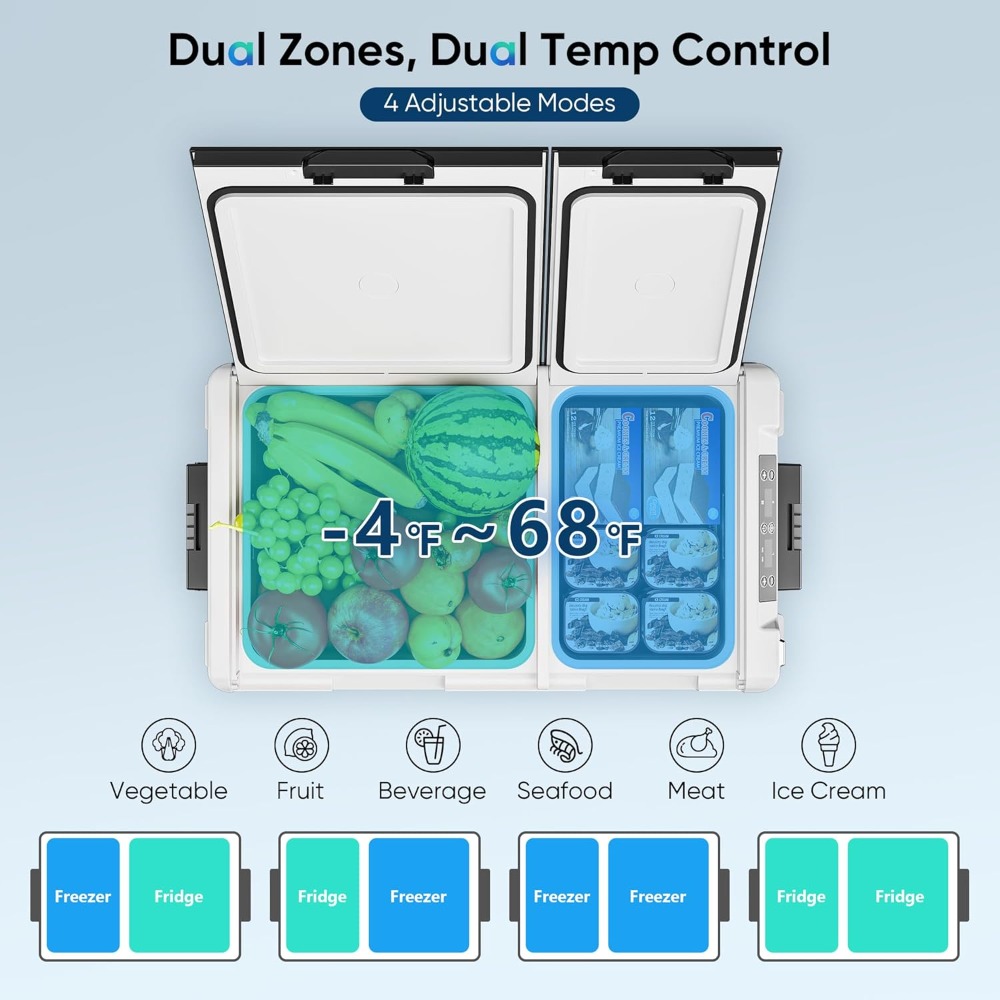 Frigorifero Portatile per Auto - Outdoor Camping Fridge recensione e prezzo