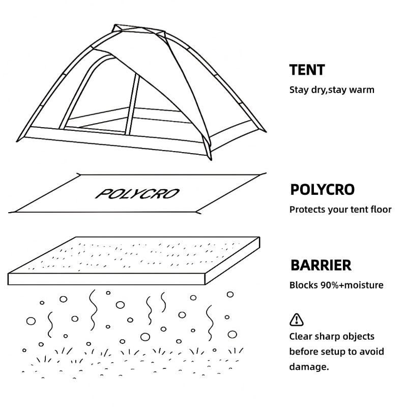 [HODR GEAR] Telo di Base Ultra - Outdoor Camping Rug Waterproof recensione e prezzo