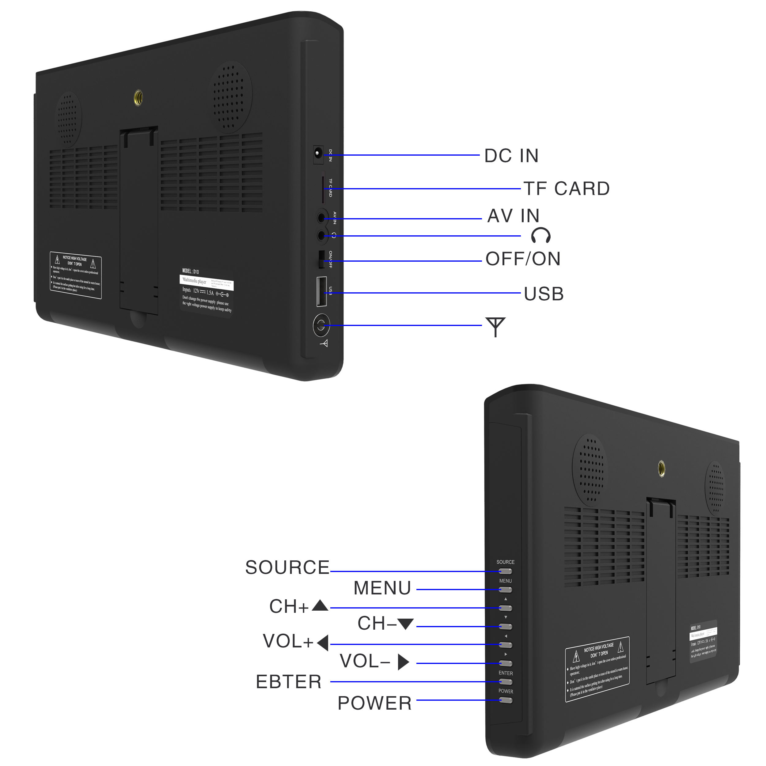 TV LED portatile da 10